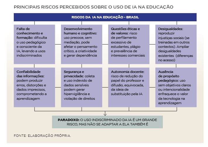Clique e leia a matéria completa!